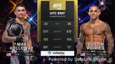 Макс Холлоуэй - Дастин Порье 3 бой смотреть полностью онлайн бесплатно - на ЮФС 318